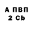 МЕФ мука Alina Belotserkovskaya
